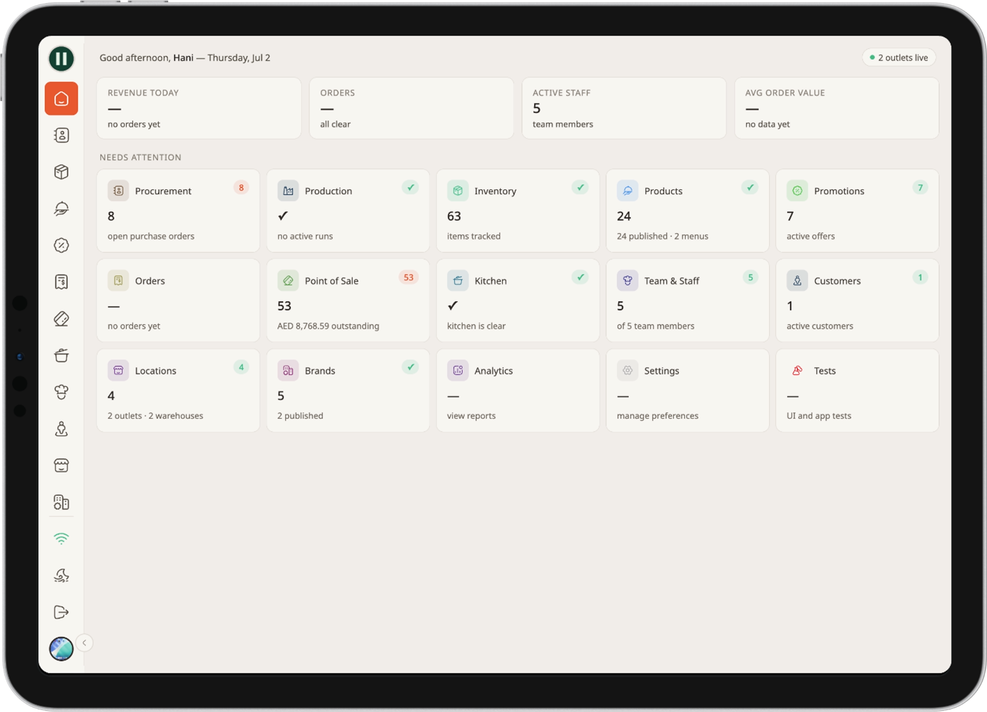 BiteCloud Dashboard